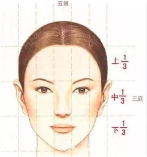 五看面部五官的协调如何面部五官的协调是指"三庭五眼"比例,即人的脸